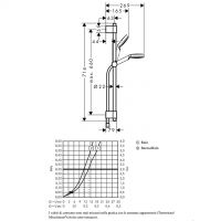 Asta doccia 65 cm Hansgrohe Crometta vario art.26553400 - Idrocommerce  Vendita Online